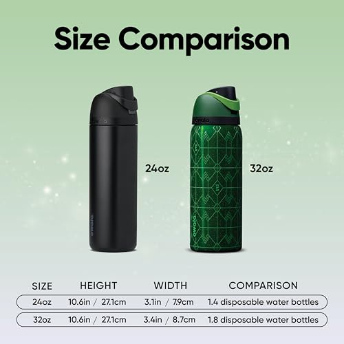 Owala Wicked FreeSip 32 oz Stainless Steel Water Bottle - Elphaba Green