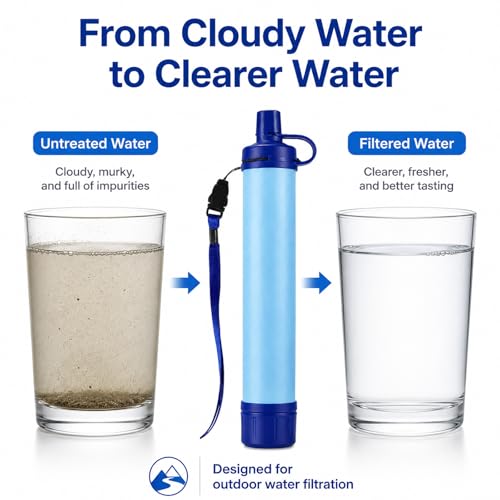 Hydra X1 Water Filter Straw 3-Pack - Portable Emergency & Outdoor Drinking
