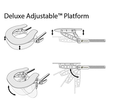 EarthLite Deluxe Adjustable Face Cradle for Massage Tables & Chairs