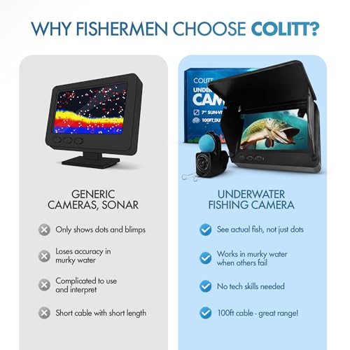 Underwater Fishing Camera - Portable Fish Finder for Ice & Open Water