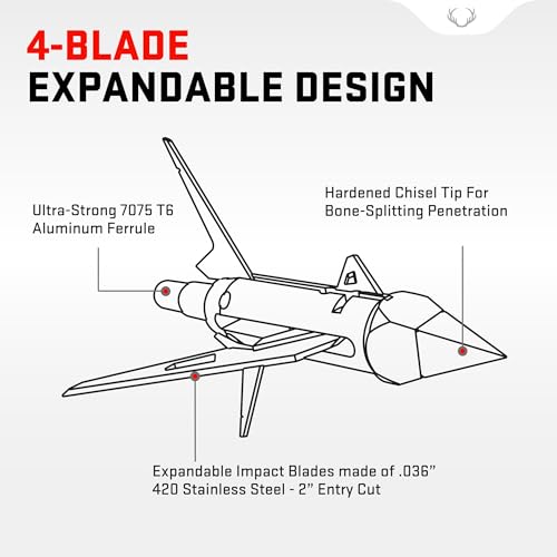 High Penetration Mechanical Broadhead for Hunting - 100 Grain