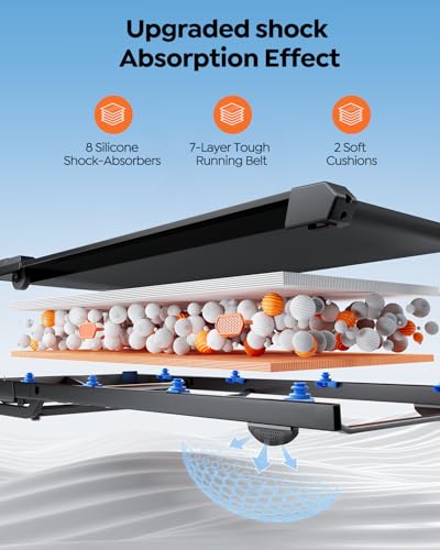 Foldable Under Desk Treadmill with 15% Auto Incline & Handle Bar - Blue Orange