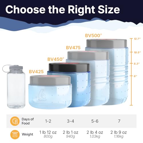 BearVault BV450 Jaunt M Bear-Resistant Food Container for Backpacking & Camping