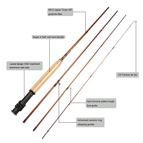 EUPHENG 9'0'' LW5/6 Fly Fishing Combo Kit with Rod, Reel, Flies & Case