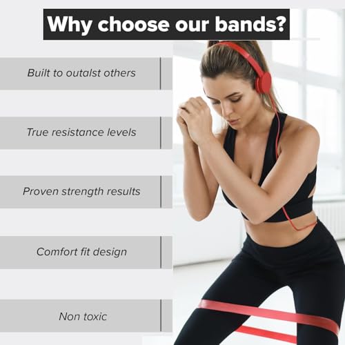 Resistance Bands Set of 5 Colored Latex Loop Exercise & Physical Therapy Bands