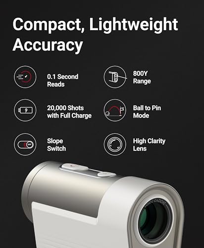 Voice Caddie Laser Fit Golf Rangefinder with Slope & Tournament Mode, Dual Display, 6X Magnification