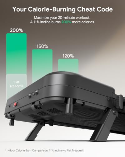 UREVO Smart Incline Treadmill Walking Pad - Green, AI App Controlled, 11% Incline, Portable Compact Fitness Equipment