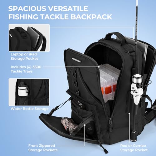 Medium 26L Waterproof Fishing Backpack with Rod Holder & Tackle Boxes