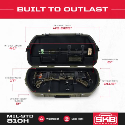 SKB Green 43.63" L x 20.5" W Hard Bow Case with Impact-Resistant Shell