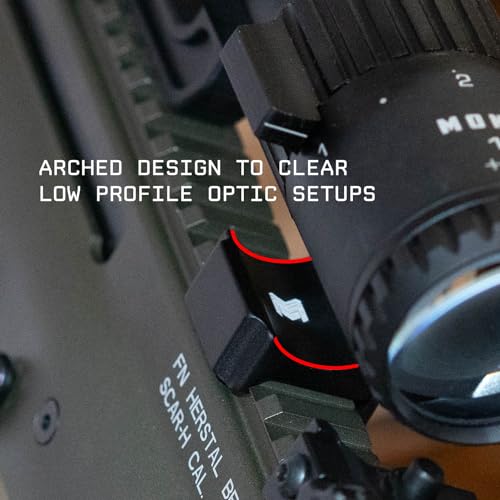 Monstrum Canted Micro Red Dot Mount for RMR/SRO/407C/507C Footprints