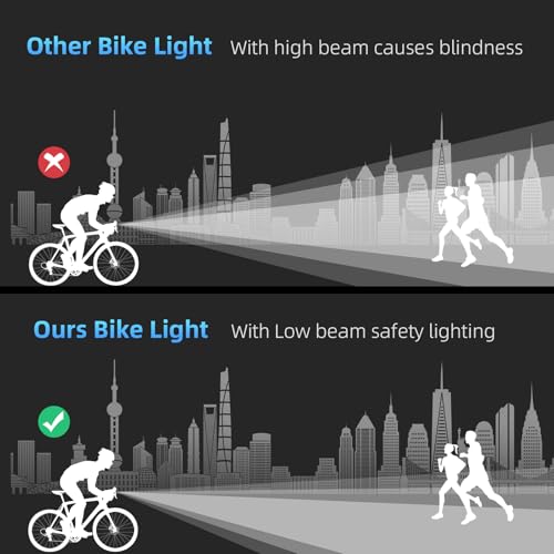 ACRUNU Black Bicycle Headlight & Tail Light Set 3400 Lumens USB-C Rechargeable Waterproof