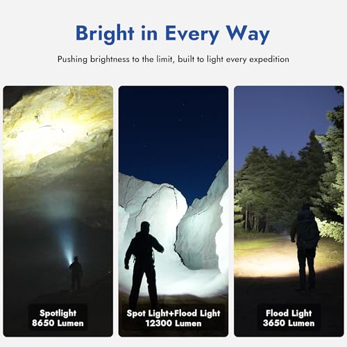 Rechargeable LED Flashlight 12300 Lumens Black, High Lumens Portable Torch