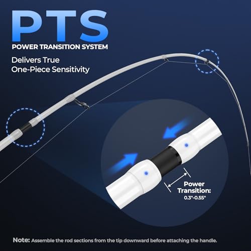 KastKing Centron Lite Travel Spinning Fishing Rod & Reel Combo 6'6" M- 2000 Reel, 4-Piece