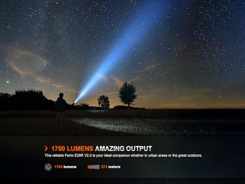 Fenix E28R V2.0 USB-C Rechargeable 1700 Lumen Compact LED Flashlight