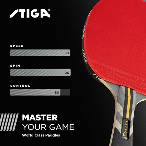 STIGA Pro Carbon Raptor Table Tennis Racket - Tournament-Grade, Carbon Tech, 7-Ply Blade, Flared Handle, 2mm Sponge, Black/Red