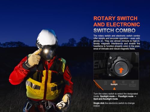 High-Output USB-C Rechargeable Headlamp with 4000 Lumens for Search & Outdoor Work