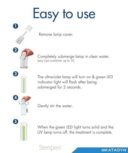 Ultralight UV Water Purifier Pen - 3 oz Portable Water Treatment for Backpacking & Travel