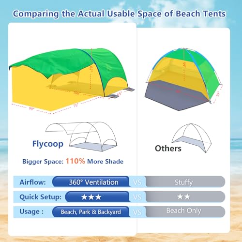 Flycoop 2026 Blue Beach Canopy Tent with Shade Sail - UPF 50+ Sun Shelter, 106x65x61 in, Portable Outdoor Shade for Family & Beach Trips