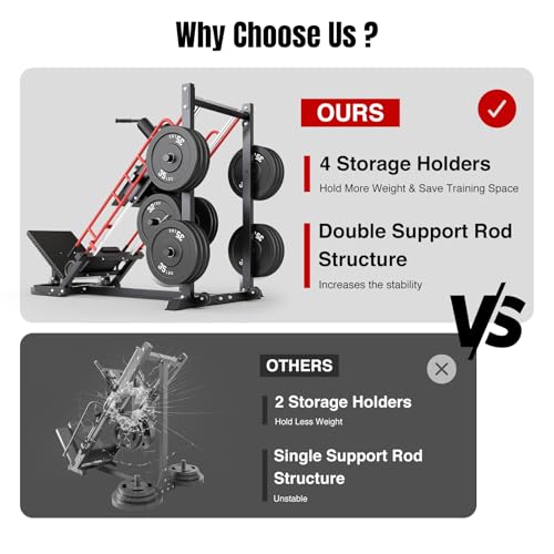 Dripex Leg Press Hack Squat Machine Combo - Classic Red, 2-in-1 Home Gym Equipment