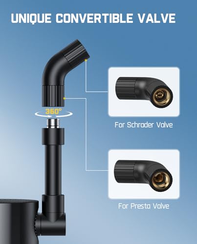 Electric Bike Pump 150 PSI Portable Tire Inflator with Auto Shutoff