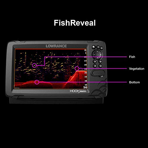 Fish Finder with SplitShot Transducer and High-Detail US Inland Maps