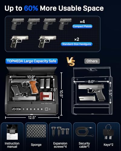Biometric Gun Safe 270 Cubic Inches - Large Capacity Handgun Lock Box with Fingerprint & Silent Mode
