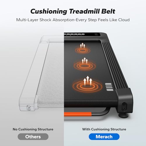 MERACH NovaWalk W50 Black Under Desk Treadmill with 12% Auto Incline, 400lb Capacity