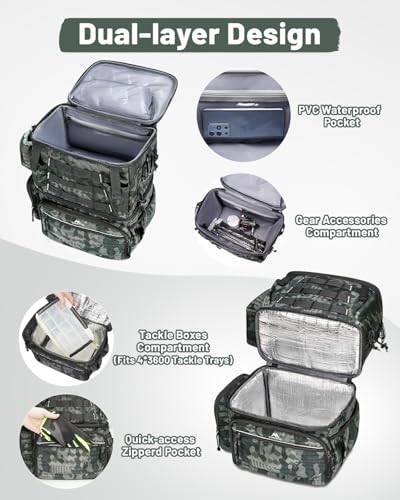 MATEIN Camouflage Fishing Backpack with Cooler, Tackle Boxes & Rod Holder