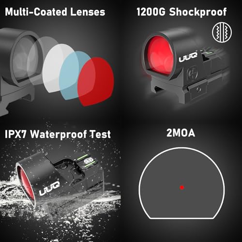 UUQ EagleC28F Reflex Sight with Fiber Optic, Shake Awake, RMR Mount