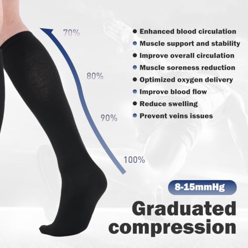 Knee High Compression Toe Socks Black 3-Pack Support Hiking Running Travel