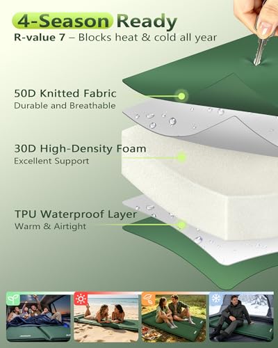 Self-Inflating Camping Sleeping Pad with Built-in Pillow - Green, 8 R-Value, 4 Season