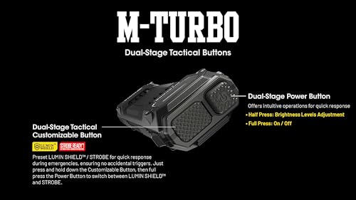 Nitecore EDC29 6500 Lumens Rechargeable Tactical Flashlight - Black