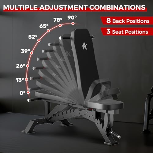 Black Adjustable Weight Bench 1300LB Capacity for Home Gym, Flat & Incline with 33" Backrest
