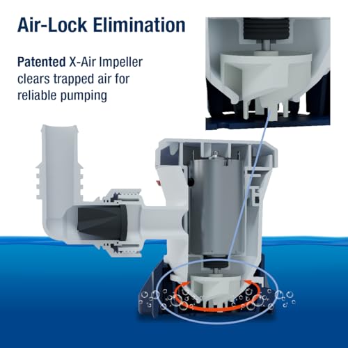 12V Bilge Pump T1200 - 1200 GPH Manual Bilge Pump with Fittings - Replacement for Attwood 4612-7