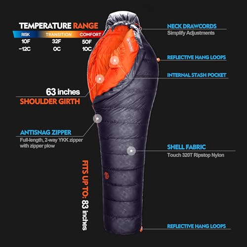 ZOOOBELIVES 10°C Down Sleeping Bag for Adults, Gray R Side Zipper, 4-Season Warm Mummy Bag