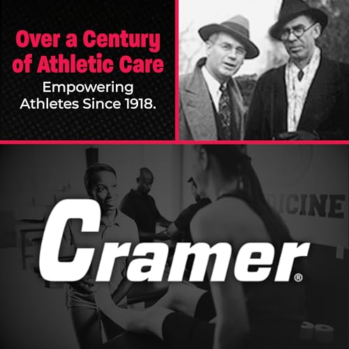 Cramer Athletic Tape Black 1.5" x 15yds Bulk Case of 32 Rolls - Sports Support & Wrapping