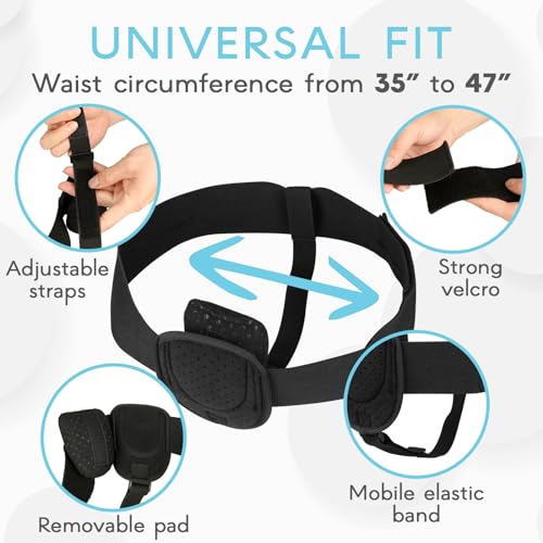 Men's Inguinal Hernia Support Belt - Groin, Left or Right Side Relief