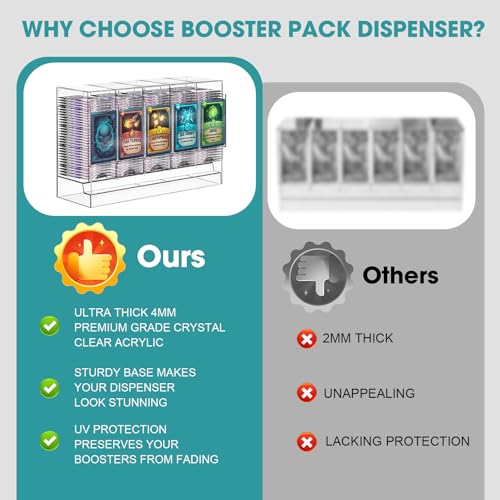 5-Slot Booster Pack Dispenser with Clear Acrylic Base - Holds 200 Packs