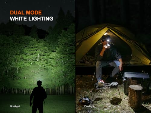 Fenix HM55R Rechargeable Headlamp Black 1200 Lumen Waterproof Camping Light