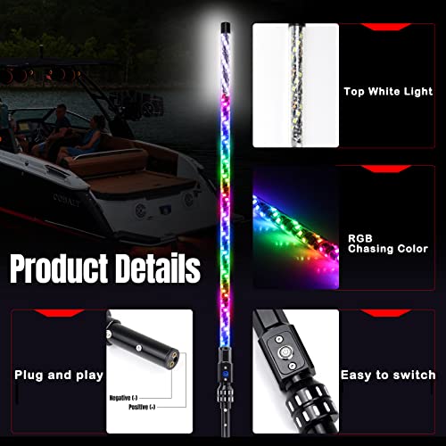 AddSafety 4FT Multi Color LED Boat Navigation Lights with Remote – All-Round Marine Safety & Fun Light Show