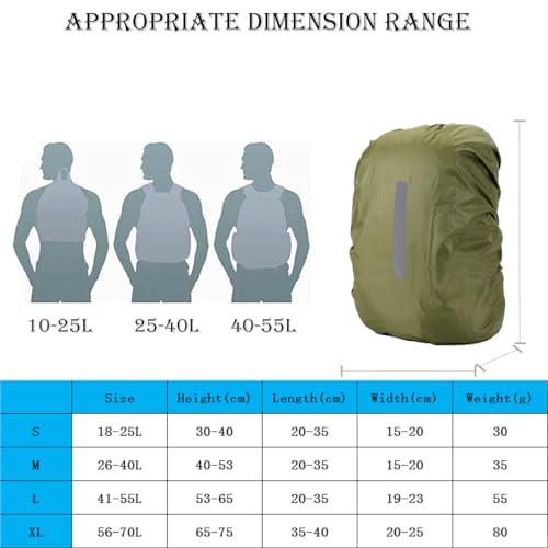 2 Pack Waterproof Backpack Rain Cover with Reflective Strips - Black + Army Green, S (15L-25L)