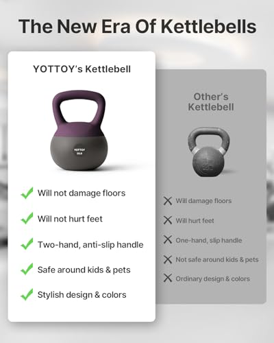 15LB Purple Soft Kettlebell for Strength Training & Home Workouts - Cushioned Base, Wide Handle