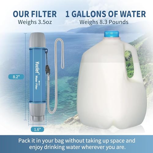 Emergency Water Filter Straw 8 Pack - Blue - Portable Survival & Camping Gear