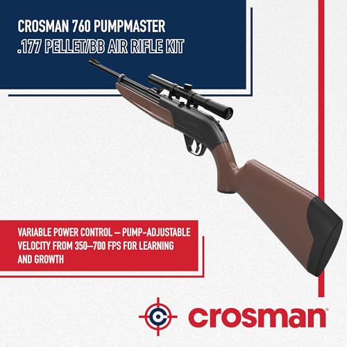 Crosman 760P Pump Master Kit Air Rifle .177 Caliber with Scope & Accessories