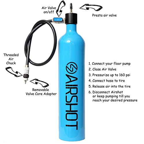 Blue Tubeless Tire Inflator 1.15L for Bike MTB Road & Fat Bikes