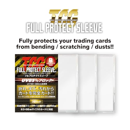 Full Protect Sleeve - Standard Size Clear Card Sleeves for Sports & Collectible Cards, 36 Pieces
