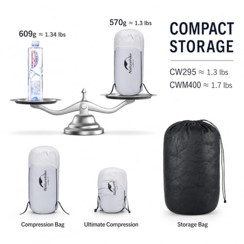 Naturehike Ultralight Down Sleeping Bag 650 Fill Power for Backpacking Camping - Dark Blue CW295