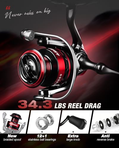 Ghosthorn Telescopic Fishing Rod and Reel Combo, Portable Travel Kit