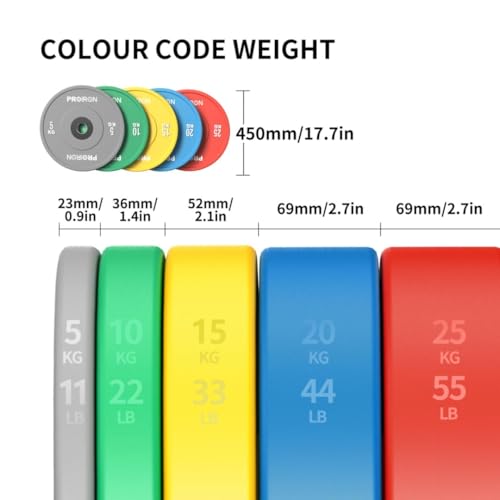 15KG Rubber Bumper Weight Plate for Olympic Barbell - Floor Protection & Shock Absorption