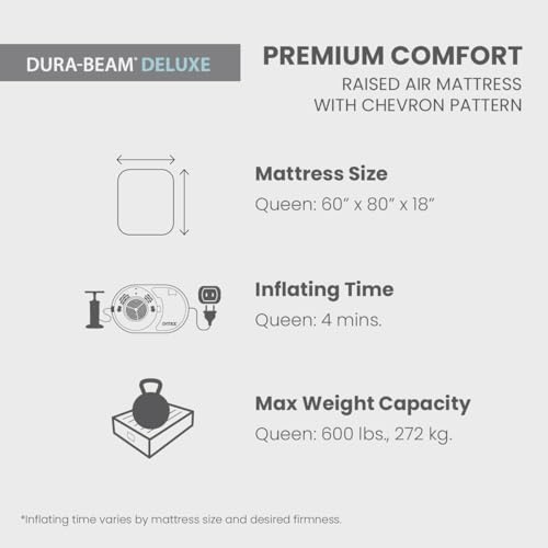 Intex Queen Dura-Beam Inflatable Air Mattress with Built-In Pump, 18in, 600lb Capacity
